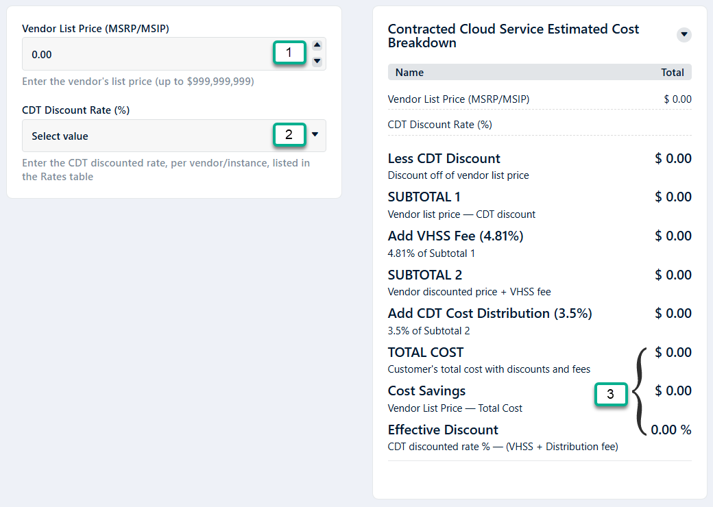 Screenshot of the calculator with numbered callouts for the fields: 1. Vendor List Price, 2. CDT Discount Rate (%), 3. Total Cost, Cost Savings and Effective Discount